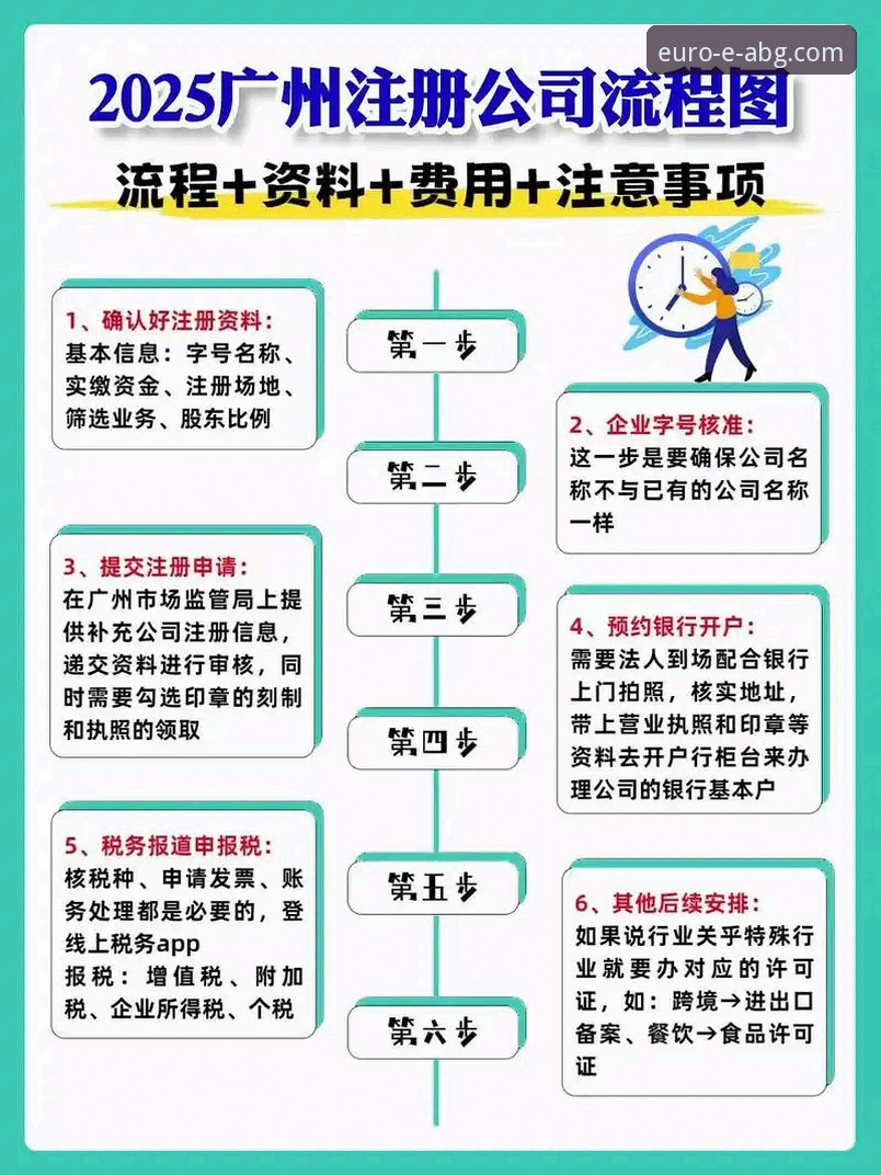 欧博ABG注册教程 欧博ABG平台注册流程与安全策略全面解析
